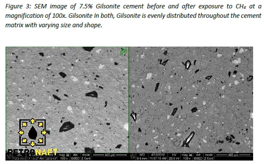 SEM image of 7.5 Gilsonite