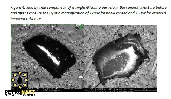 Side by side comparison of a single Gilsonite