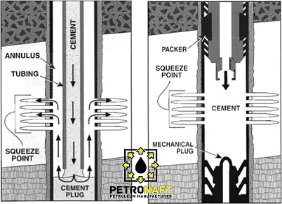 wellbore cement additive