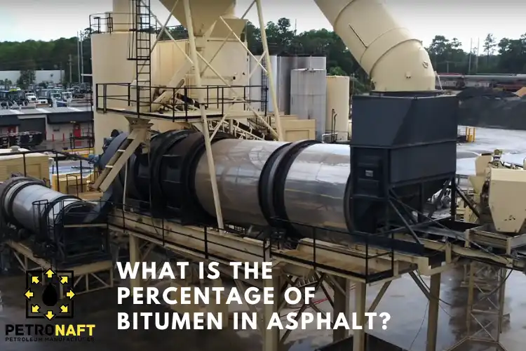 percentage of bitumen in asphalt