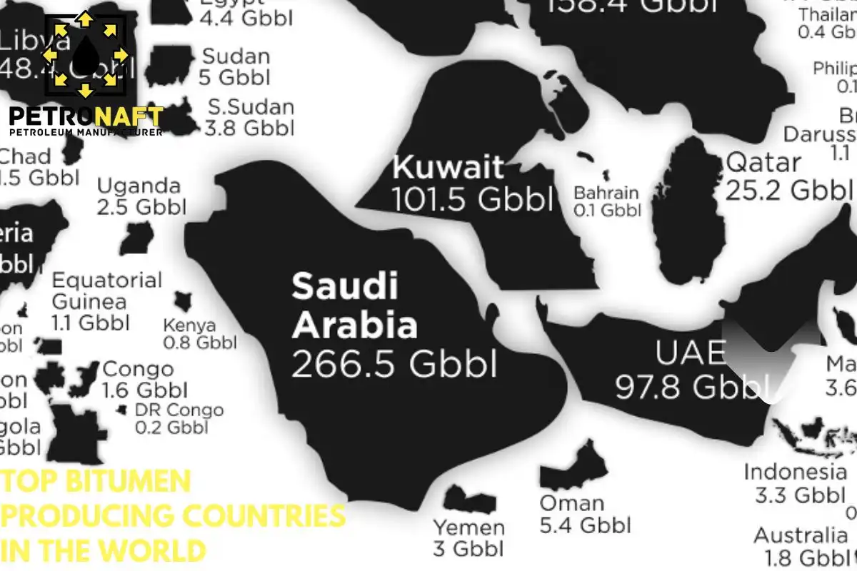 bitumen producing countries in the world