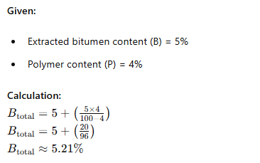 btotal and b